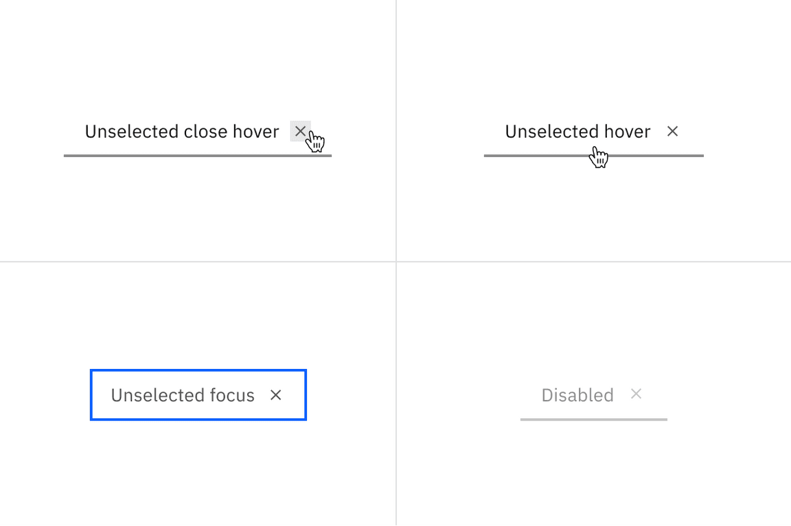 Examples of unselected close hover, unselected hover, unselected focus, and disabled states for dismissible line tabs.